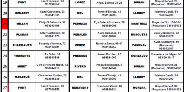 cuadro